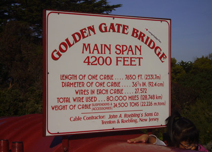 Golden Gate Bridge, Details